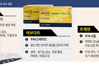 암·비만·아토피도 치료하는데…탈모만 왜 ‘난공불락’?[자라나라 머리머리]
