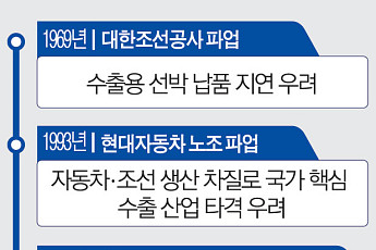 정부 ‘긴급조정권’ 개입론도 나오지만…“그 전에 협상해 피해 막아야” [삼성전자 파업 초읽기]