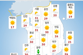 무더위와 일교차 그리고 안개 특보