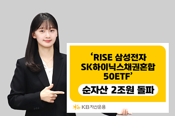 'RISE 삼성전자SK하이닉스채권혼합50 ETF' 순자산 2조 돌파…국내 채권혼합 ETF 최단기