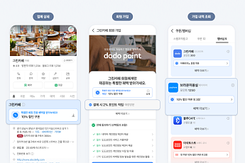 네이버 플레이스서 외부 멤버십 할인 쿠폰 한번에 다운 받는다