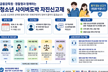 “청소년 도박 자진신고하면 선처·피해구제”...금융교육도 강화