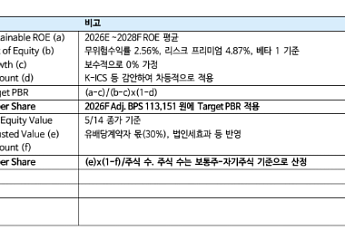 iM증권 