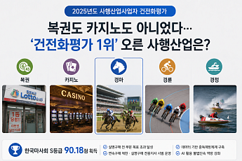 복권도 카지노도 아니었다…‘건전화평가 1위’ 오른 사행산업은?
