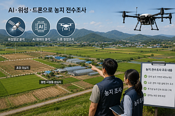 농사 안 짓는 농지 가려낸다…AI로 걸러내고 드론 띄워 195만㏊ 전수조사