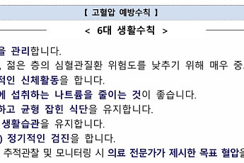 ‘침묵의 살인자’ 고혈압, 생활습관이 좌우한다