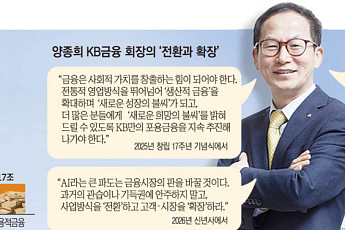양종희의 '전환과 확장'…KB, 110조로 돈길 대전환 [생산적 금융, 성장의 길을 열다]