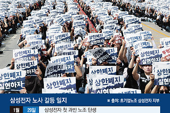 JY 고개 숙이고, 총리는 배수진⋯삼성전자 노사, 18일 ‘운명의 담판’