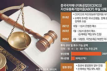 [단독] CERCG 분쟁 종결⋯하나·부산銀, 해외투자 손실 대부분 떠안았다