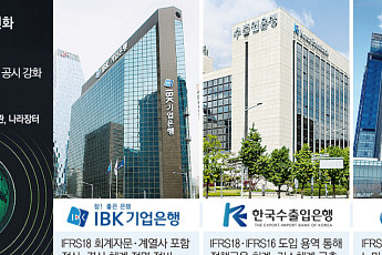 국책은행, IFRS18 도입 대비 본격화⋯회계·공시 체계 전면 정비