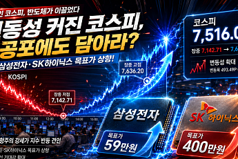 변동성 커진 코스피, 공포에 “담아라”?…삼전·닉스 목표가 59·400만원으로 상향
