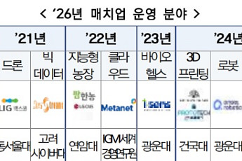 교육부 K-MOOC 선정…광운대 ‘피지컬AI’·경희대 ‘바이브코딩’ 강좌 운영