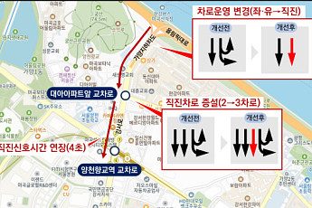 마곡지구 출근길 정체 해소⋯서울시, 강서로 차로·신호 개선