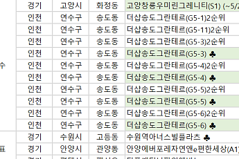 [오늘의 청약 일정] ‘안양에버포레자연앤e편한세상(A1)’ 당첨자 발표 등
