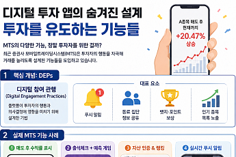 투자를 ‘게임’처럼?⋯자꾸만 앱 켜게 만드는 증권사 MTS ‘위험한 설계’