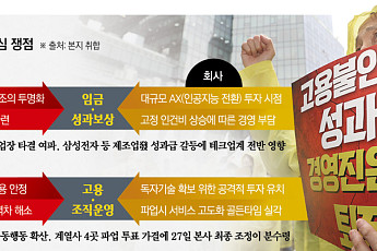 카카오, 사상 초유 ‘파업 도미노’ 사면초가…“미래 생존력 고민 해야 진정한 이익 배분”