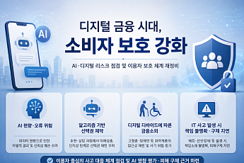 소비자보호 임원 만난 금감원 “AI 편향·딥페이크 피해 막아라”