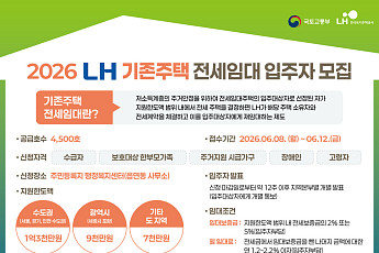 LH, 기존주택 전세임대 입주자 모집⋯수도권 최대 1억3000만원 지원