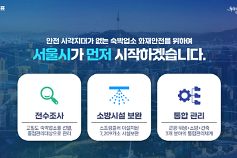 안전 사각지대 없앤다…서울시, 소규모 숙박업소 화재 '3중 안전망' 가동 [종합]