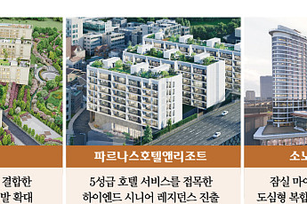‘객실’에 연연하지 않는다…호텔업계, ‘웰니스·주거용 사업’ 확대 사활