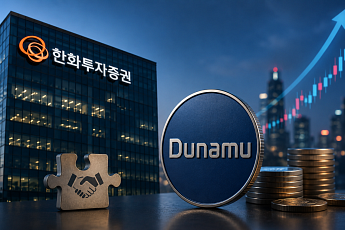 “코인 겨울 끝났나” 6000억 더 베팅한 한화투자증권, 두나무 승부수 결말은