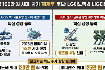 LG이노텍·LIG디펜스, 차기 황제주 넘본다…증권가 목표가 일제히 상향