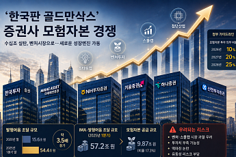 증권가 ‘한국판 골드만삭스’ 경쟁···모험자본 시장 판 커진다