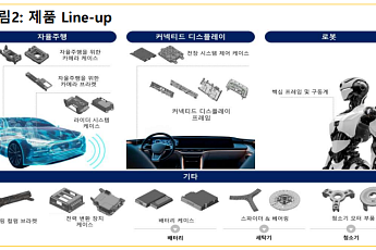 스몰인사이트 