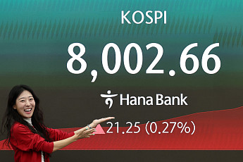 코스피, 2%대 상승해 8000선 탈환…장중 최고치 경신