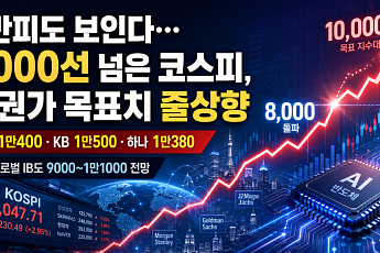“1만피도 보인다”…8000선 넘은 코스피, 증권가 목표치 줄상향