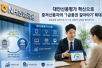NH농협금융, 중저신용자 ‘1금융 이동’ 지원⋯대안신용평가 혁신