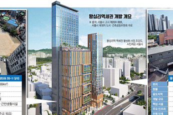 '슈퍼 허브' 왕십리역, 최고 55층 마천루·MICE 거점으로 [서울 복합개발 리포트 ⑲]