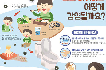 성북구 보건소, 노로바이러스 확산 우려에 예방 홍보