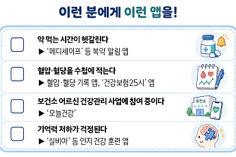 [건강앱 첫걸음 ③] 잊지 않고 챙기는 것도 건강관리