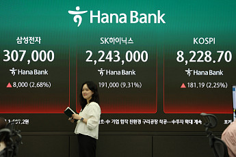 코스피, 8200선 최고가 경신 랠리 지속⋯삼전ㆍSK하닉 상승 주도