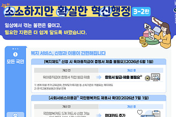 기초연금 놓칠 걱정 줄고, 우리 아이는 육아 부담 덜고
