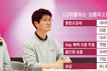 LG유플, 데이터 끊김 없는 2만8000원 통합요금제 출시…'심플리 2.0' 캠페인 혁신