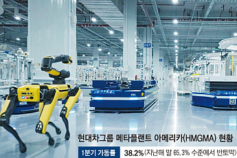 현대차 美 HMGMA, EV 넘어 하이브리드 '승부수'…가동률 상승 기대