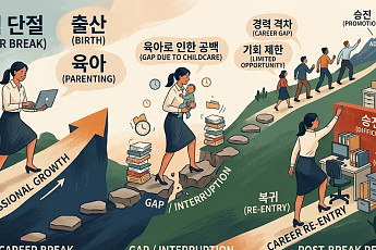 “임원 향한 길, 좁고 높은 문턱 여전...커리 성장 보장 체계 필요”(현직 인터뷰)[소비재 기업 유리천장 리포트]