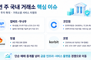 [넥스블록]5대 국내 코인거래소, 금융권 지분 경쟁·보안 강화·서비스 다변화로 재편