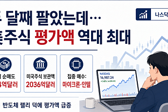 두 달째 팔았는데 美주식 평가액 역대 최대…서학개미가 담은 종목은