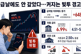 월급날에도 안 갚았다… 커지는 ‘빚투’ 경고음 [빚내서 산다]