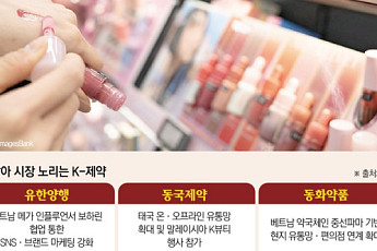 K뷰티 인기 쑥…제약업계, 동남아 화장품 시장 공략 힘준다[K-제약 글로벌 확장①]