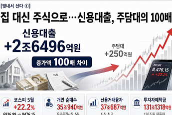 집 대신 주식으로…신용대출, 주담대의 100배 [빚내서 산다]