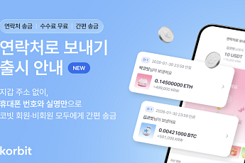 코빗, '연락처로 보내기' 서비스 출시…휴대폰 번호만으로 가상자산 송금