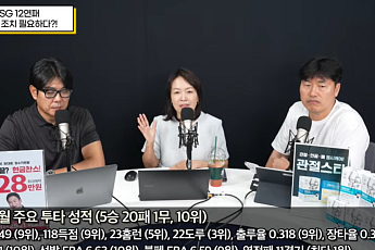 “오늘도 질 것 같다”⋯12연패 SSG가 빠진 악순환
