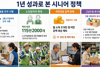 이재명 정부 1주년, 노후정책 성적은?