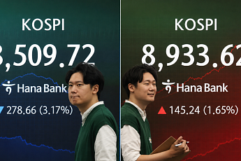 '8500~8900' 요동친 코스피, 8800선 돌파 마감⋯삼전↑ㆍSK하닉↓