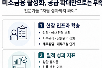 공급 두 배 늘린다지만…전문가들 “현장 인프라가 성패 가른다” [미소금융의 재발견]