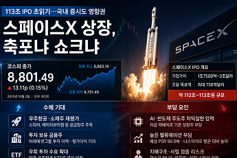 113조 IPO 초읽기…국내 증시도 영향권 [스페이스X 상장, 축포냐 쇼크냐 上-①]